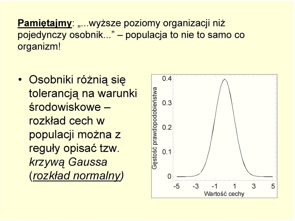 Osobniki różnią się tolerancją na warunki środowiskowe rozkład cech w