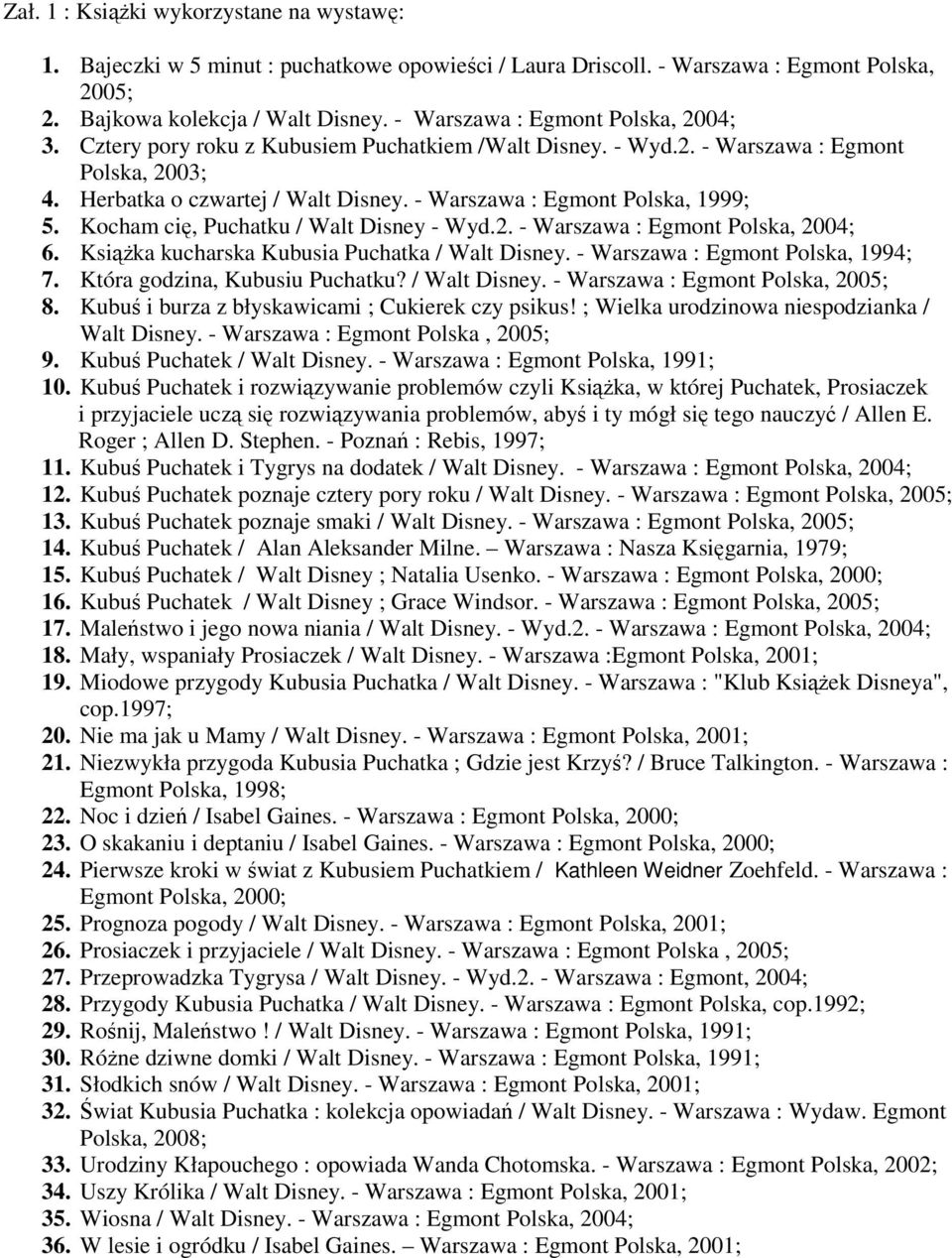 - Warszawa : Egmont Polska, 1999; 5. Kocham cię, Puchatku / Walt Disney - Wyd.2. - Warszawa : Egmont Polska, 2004; 6. KsiąŜka kucharska Kubusia Puchatka / Walt Disney.