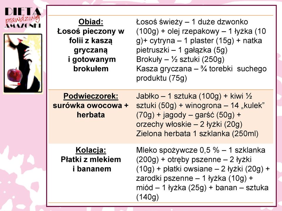 produktu (75g) Jabłko 1 sztuka (100g) + kiwi ½ sztuki (50g) + winogrona 14 kulek (70g) + jagody garść (50g) + orzechy włoskie 2 łyżki (20g) Zielona herbata 1 szklanka