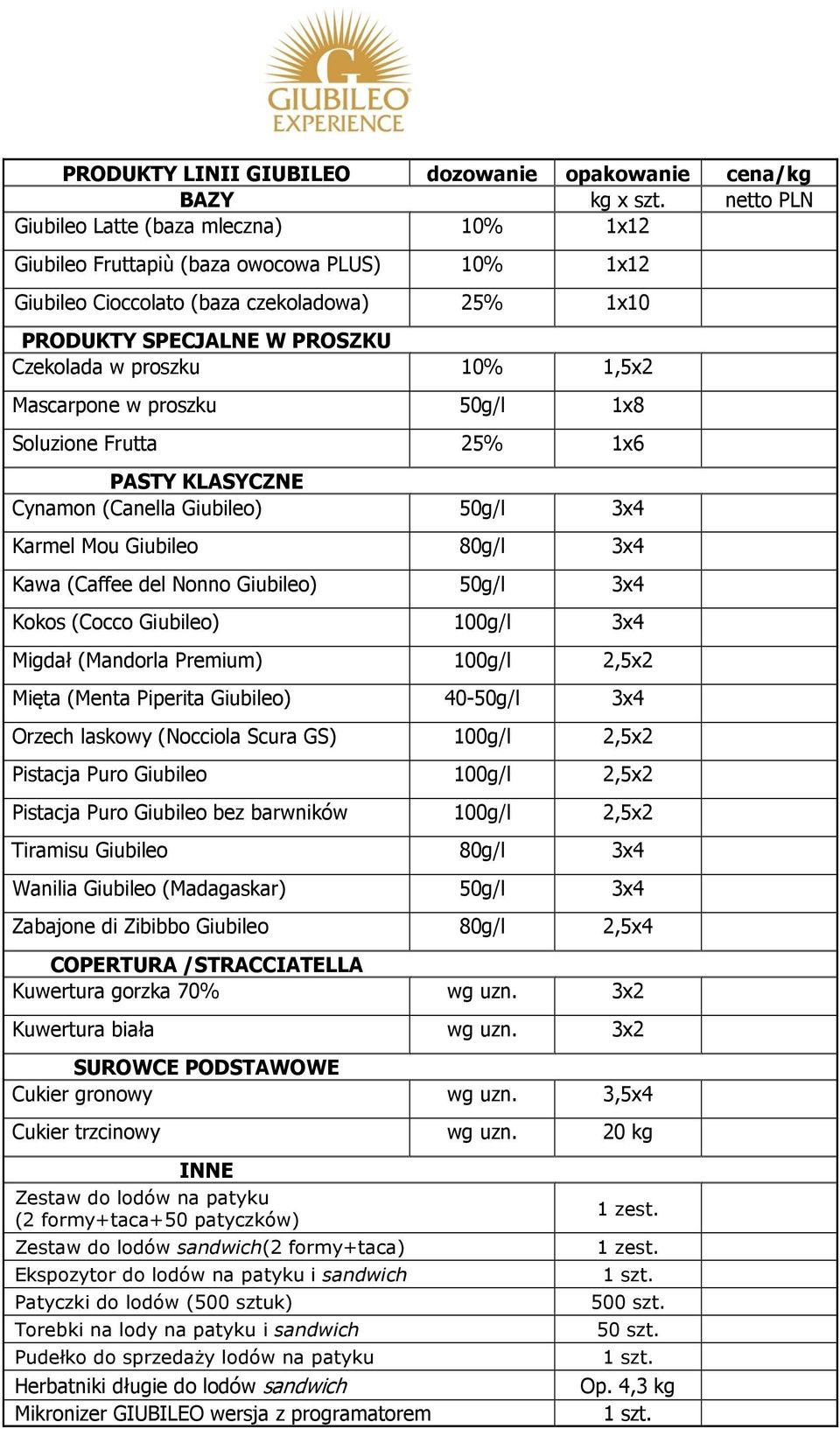 Mou Giubileo 80g/l 3x4 Kawa (Caffee del Nonno Giubileo) 50g/l 3x4 Kokos (Cocco Giubileo) 100g/l 3x4 Migdał (Mandorla Premium) 100g/l 2,5x2 Mięta (Menta Piperita Giubileo) 40-50g/l 3x4 Orzech laskowy