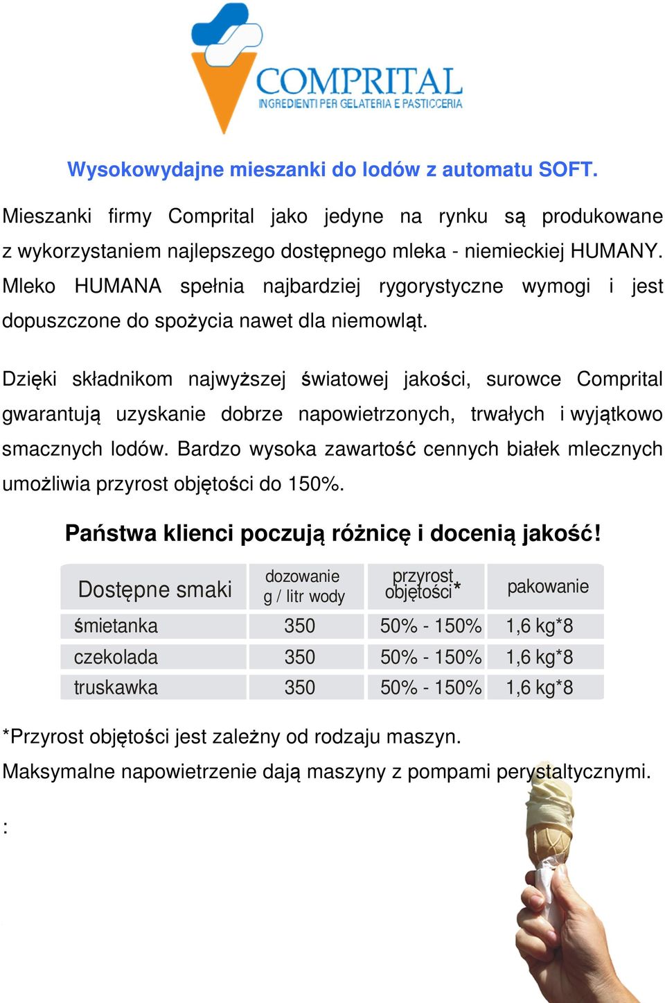 napowietrzonych, trwałych i wyjątkowo smacznych lodów Bardzo wysoka zawartość cennych białek mlecznych umożliwia przyrost objętości do 150% Państwa klienci poczują różnicę i docenią jakość!