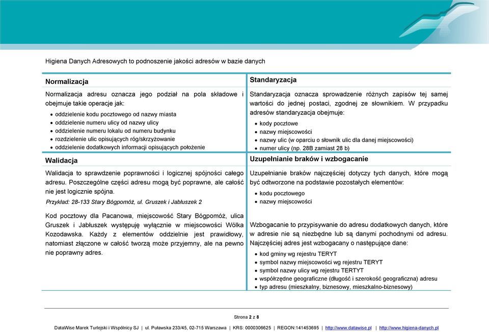 opisujących położenie Walidacja Walidacja to sprawdzenie poprawności i logicznej spójności całego adresu. Poszczególne części adresu mogą być poprawne, ale całość nie jest logicznie spójna.