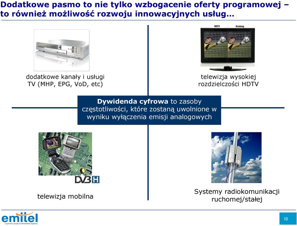 rozdzielczości HDTV Dywidenda cyfrowa to zasoby częstotliwości, które zostaną uwolnione w