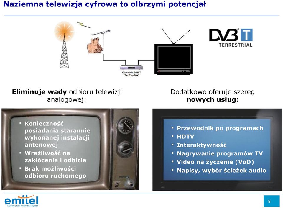 odbicia Brak możliwości odbioru ruchomego Dodatkowo oferuje szereg nowych usług: Przewodnik po