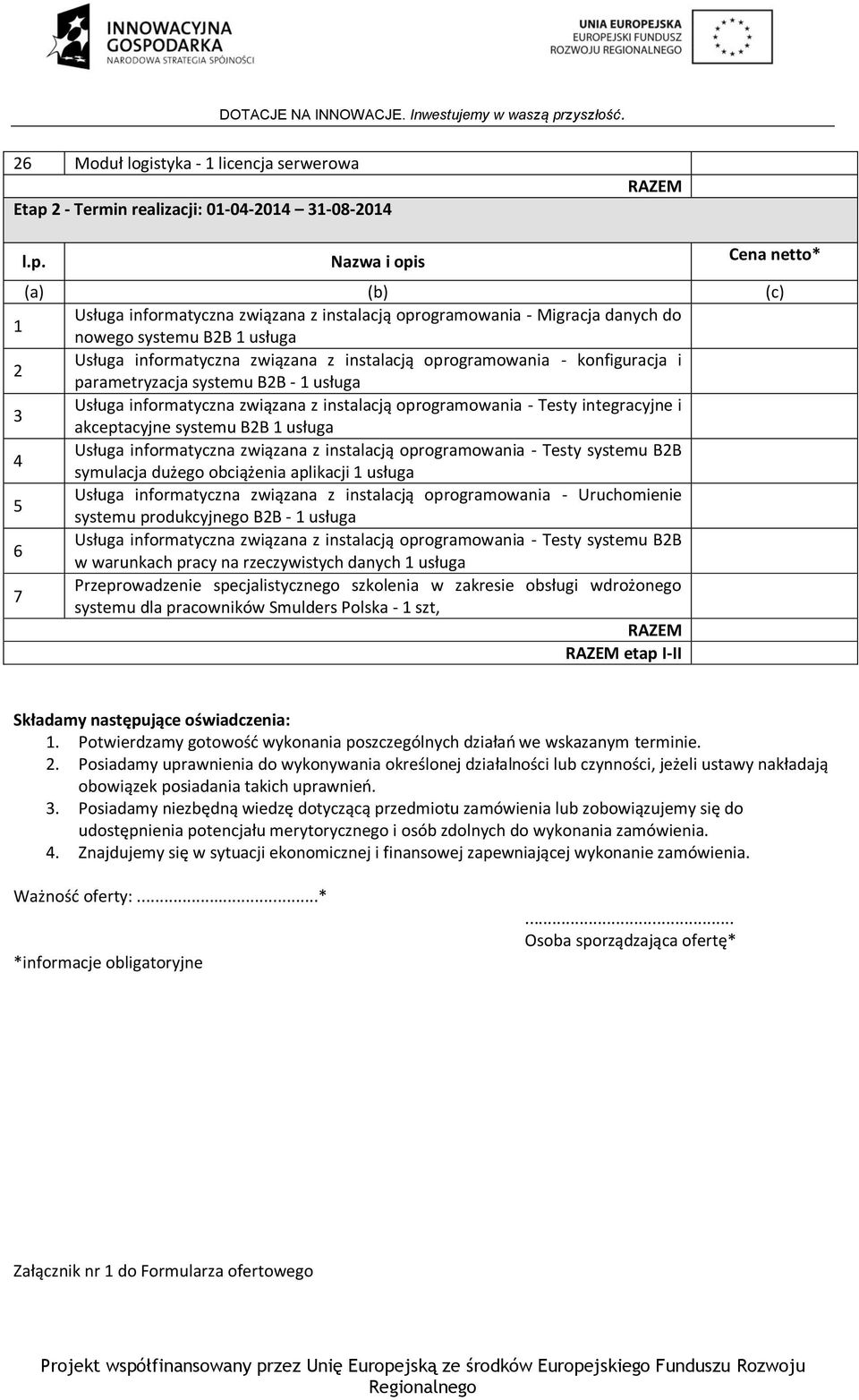 Nazwa i opis Cena netto* (a) (b) (c) 1 Usługa informatyczna związana z instalacją oprogramowania - Migracja danych do nowego systemu B2B 1 usługa 2 Usługa informatyczna związana z instalacją