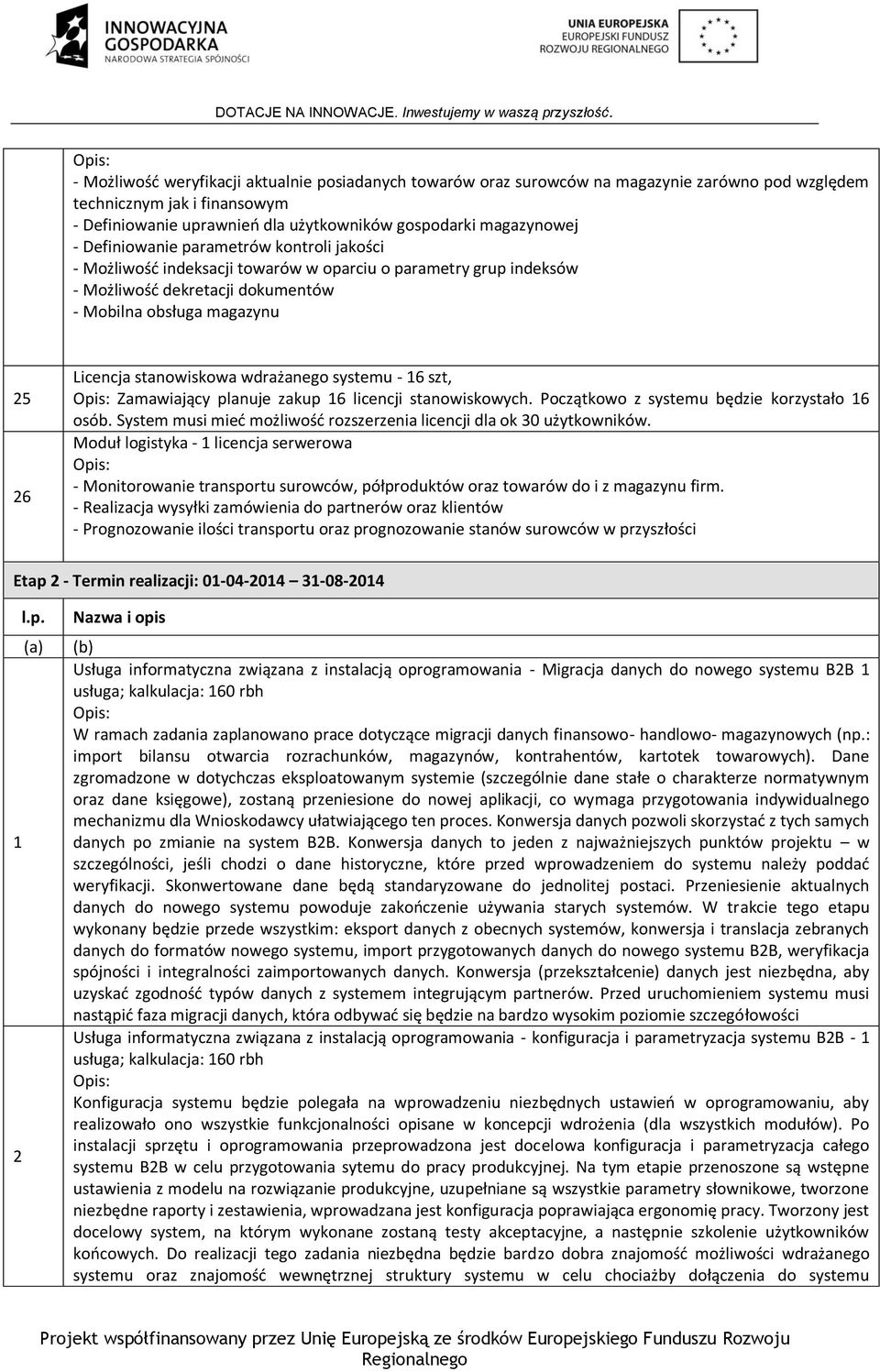 wdrażanego systemu - 16 szt, Zamawiający planuje zakup 16 licencji stanowiskowych. Początkowo z systemu będzie korzystało 16 osób.