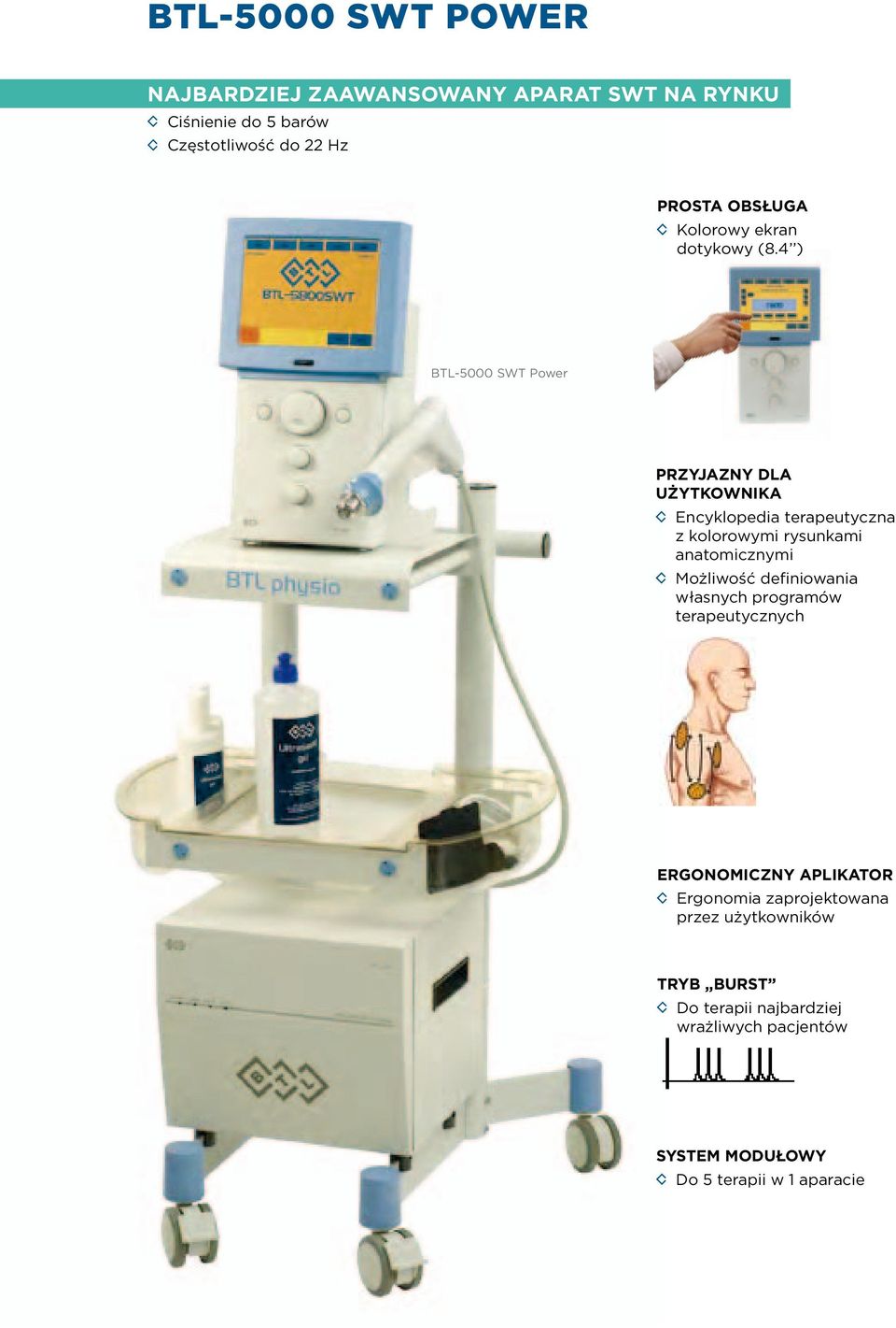 4 ) btl-5000 SWt power przyjazny dla użytkownika encyklopedia terapeutyczna z kolorowymi rysunkami anatomicznymi