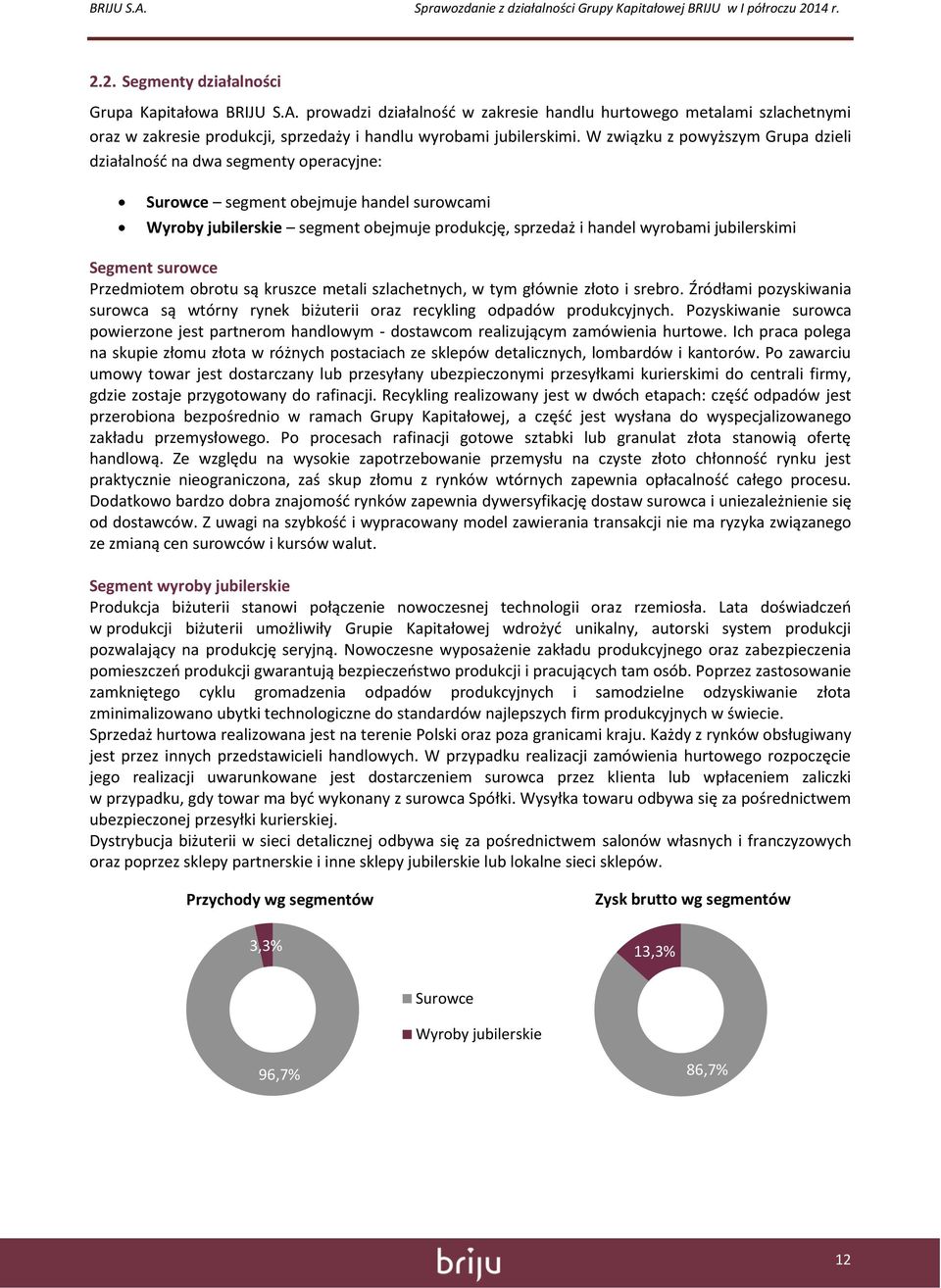 jubilerskimi Segment surowce Przedmiotem obrotu są kruszce metali szlachetnych, w tym głównie złoto i srebro.