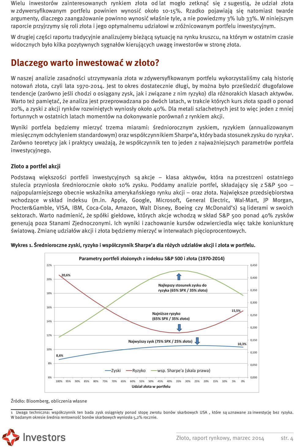 W niniejszym raporcie przyjrzymy się roli złota i jego optymalnemu udziałowi w zróżnicowanym portfelu inwestycyjnym.