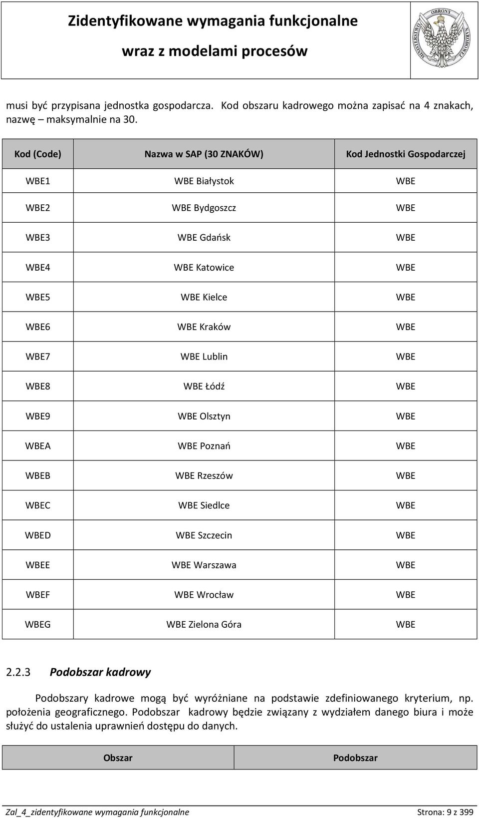 Lublin WBE WBE8 WBE Łódź WBE WBE9 WBE Olsztyn WBE WBEA WBE Poznań WBE WBEB WBE Rzeszów WBE WBEC WBE Siedlce WBE WBED WBE Szczecin WBE WBEE WBE Warszawa WBE WBEF WBE Wrocław WBE WBEG WBE Zielona Góra