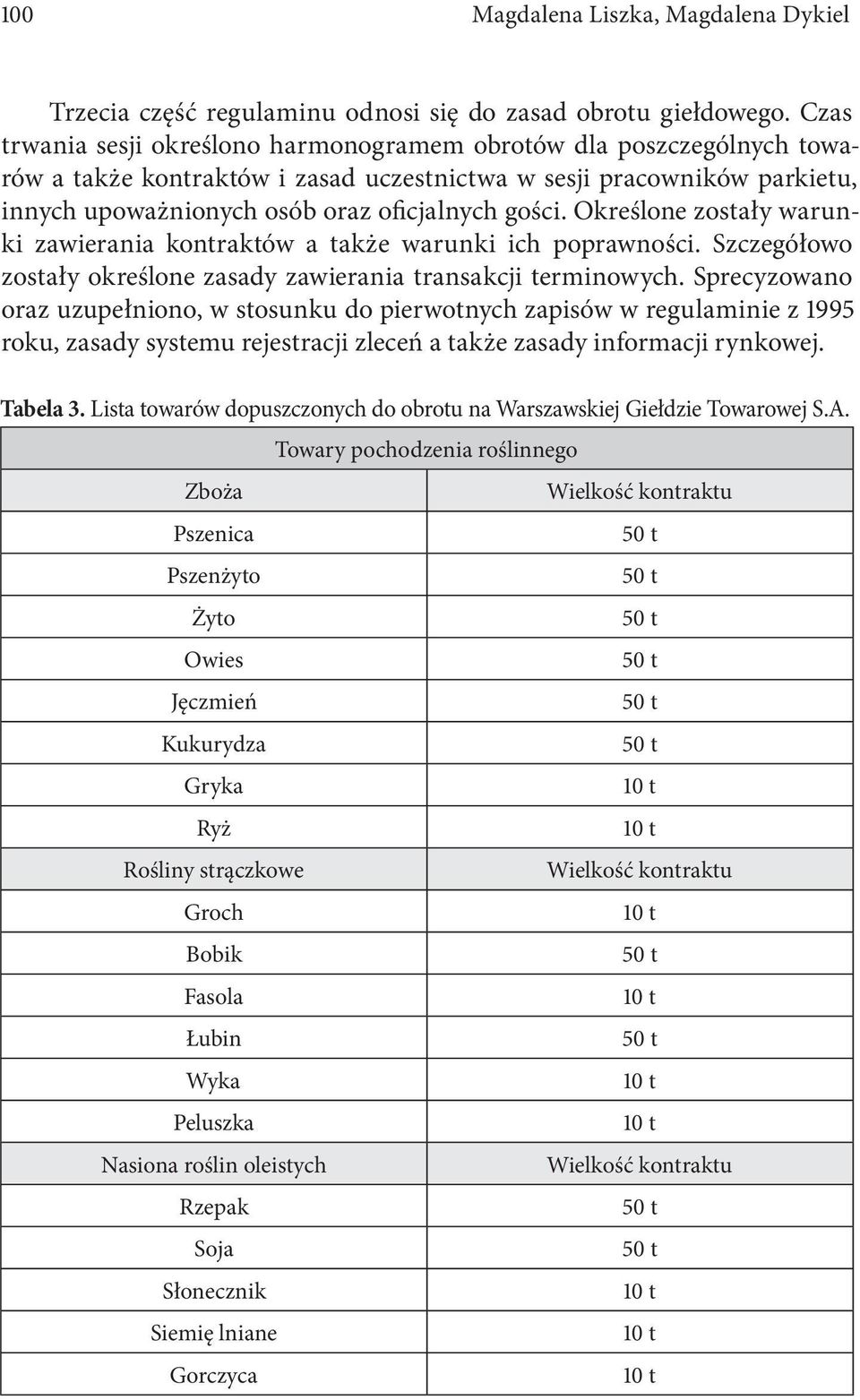 Określone zostały warunki zawierania kontraktów a także warunki ich poprawności. Szczegółowo zostały określone zasady zawierania transakcji terminowych.