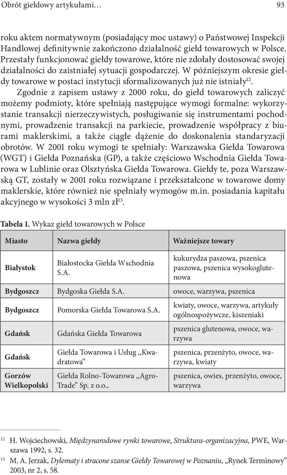 W późniejszym okresie giełdy towarowe w postaci instytucji sformalizowanych już nie istniały 12.