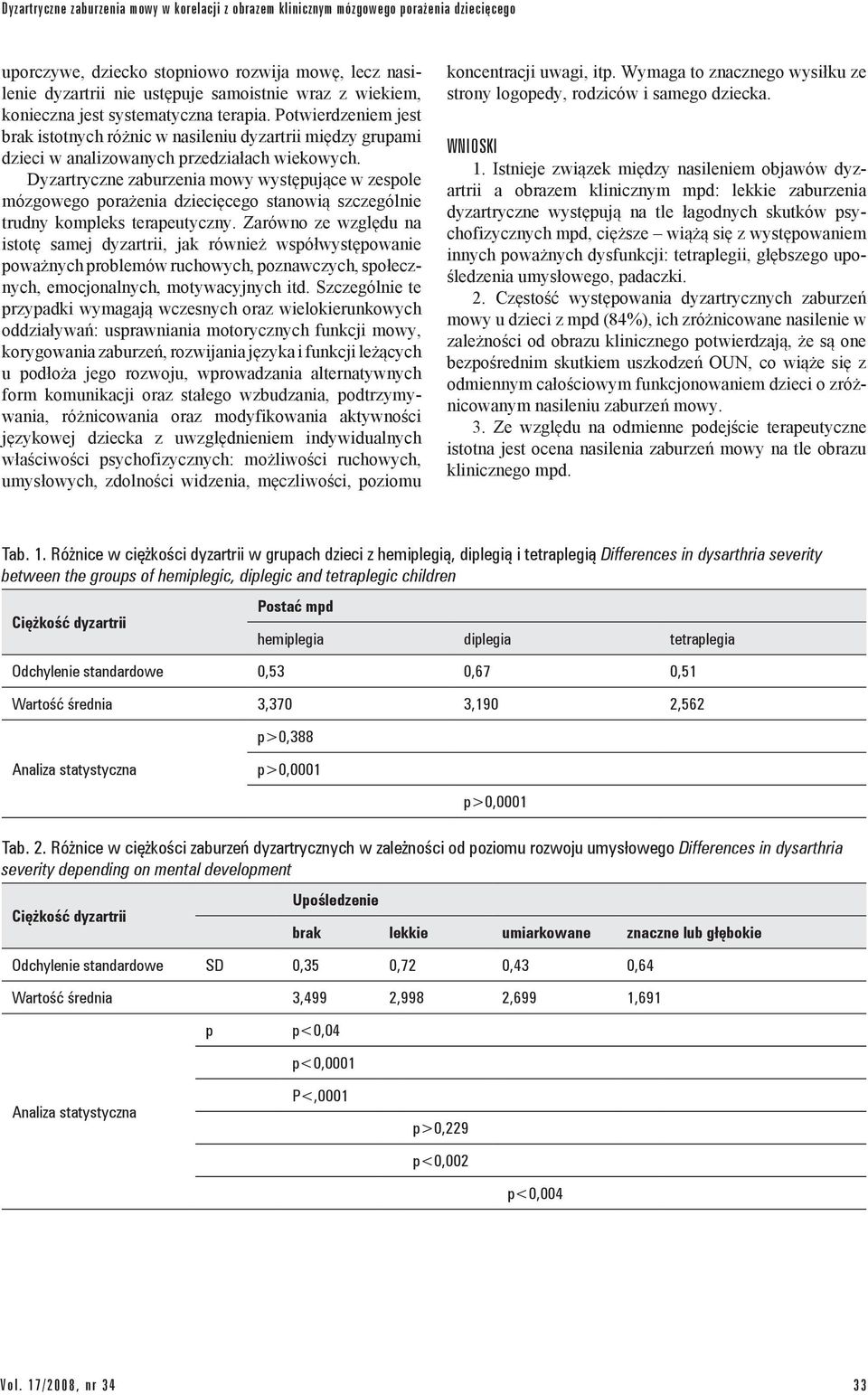 Dyzartryczne zaburzenia mowy występujące w zespole mózgowego porażenia dziecięcego stanowią szczególnie trudny kompleks terapeutyczny.