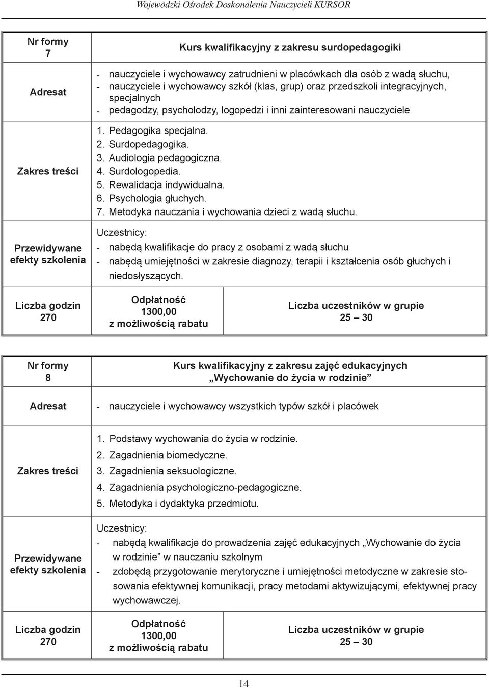 Surdologopedia. Rewalidacja indywidualna.. Psychologia głuchych. 7. Metodyka nauczania i wychowania dzieci z wadą słuchu.