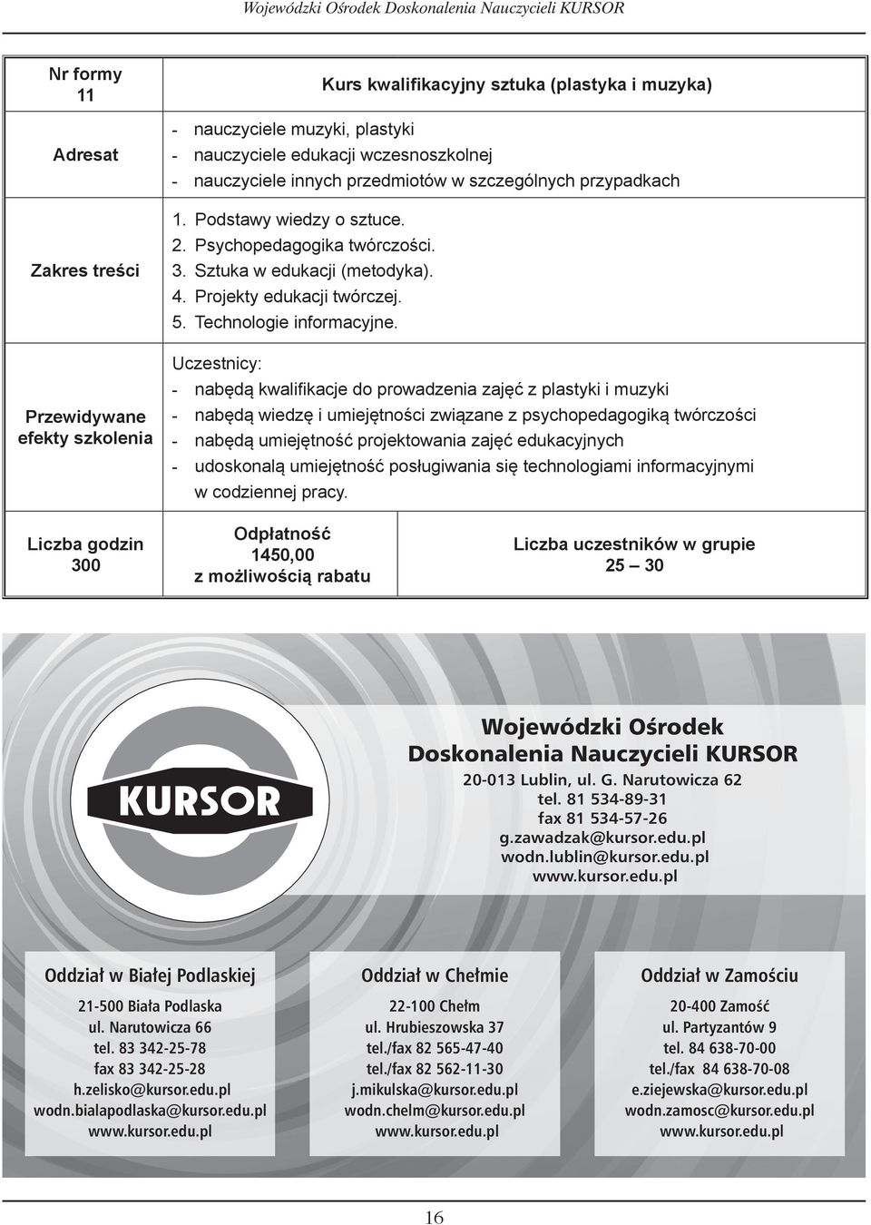 nabędą kwalifikacje do prowadzenia zajęć z plastyki i muzyki nabędą wiedzę i umiejętności związane z psychopedagogiką twórczości nabędą umiejętność projektowania zajęć edukacyjnych udoskonalą