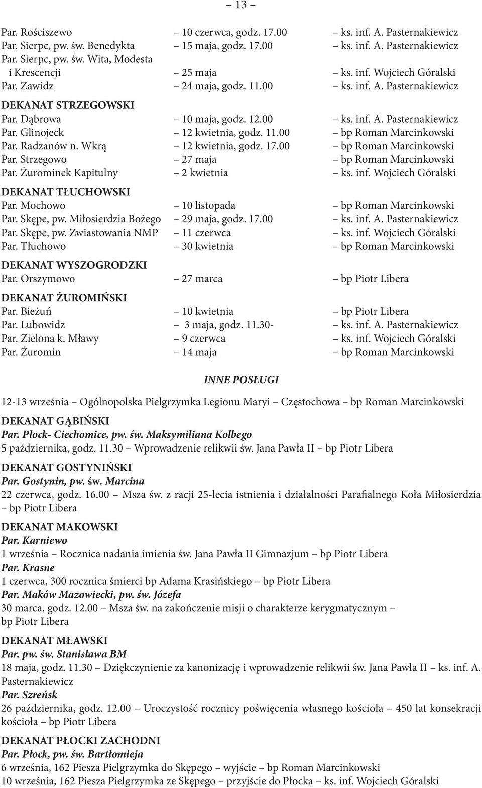 11.00 bp Roman Marcinkowski Par. Radzanów n. Wkrą 12 kwietnia, godz. 17.00 bp Roman Marcinkowski Par. Strzegowo 27 maja bp Roman Marcinkowski Par. Żurominek Kapitulny 2 kwietnia ks. inf.