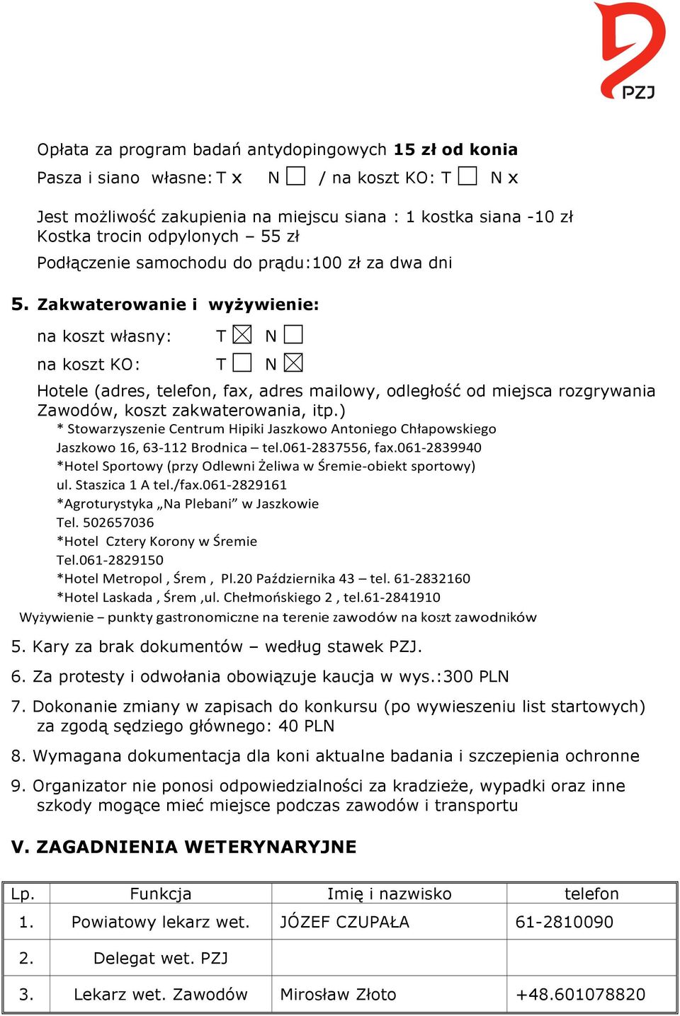 Zakwaterowanie i wyżywienie: na koszt własny: T N na koszt KO: T N Hotele (adres, telefon, fax, adres mailowy, odległość od miejsca rozgrywania Zawodów, koszt zakwaterowania, itp.