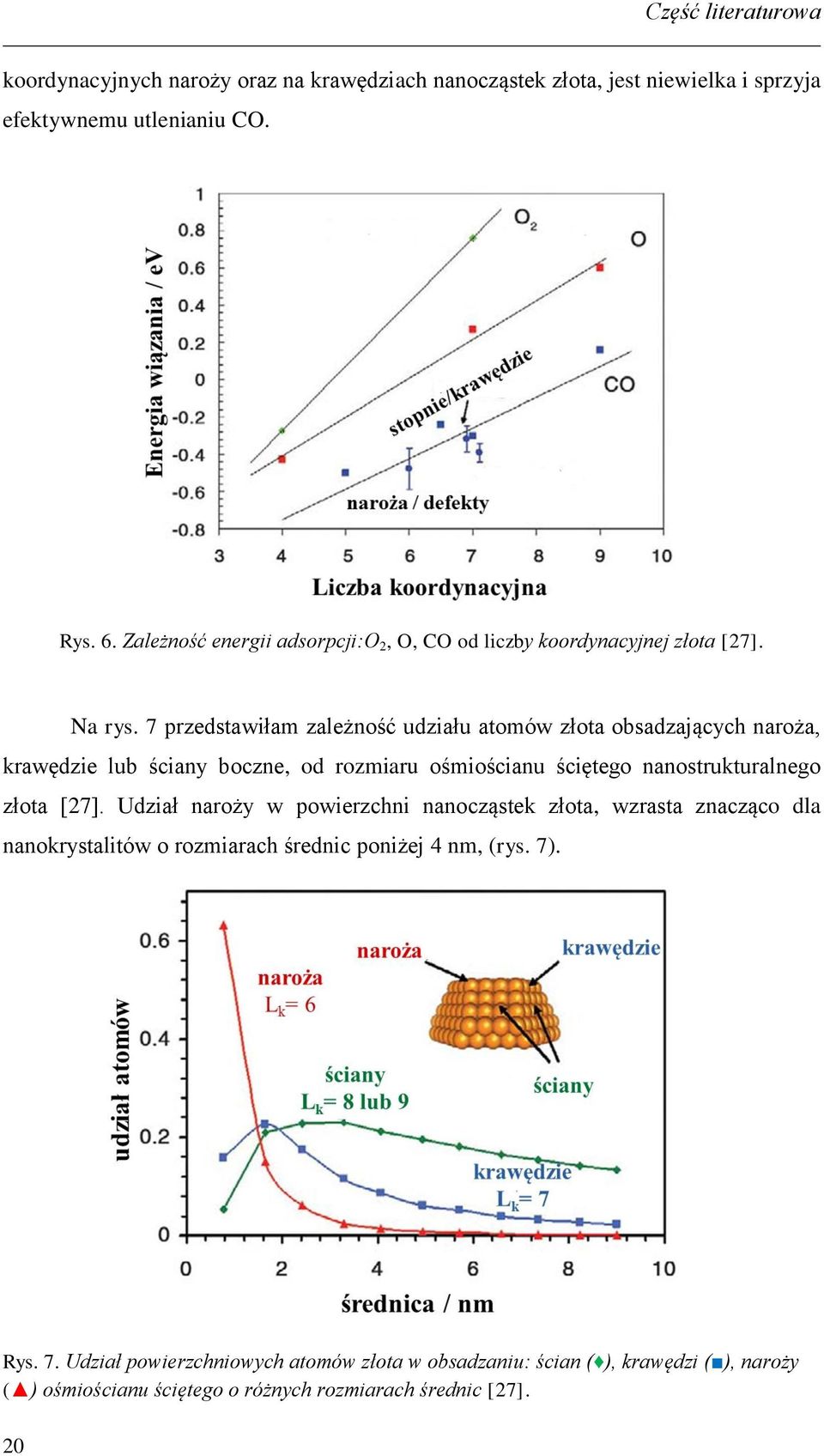 7 przedstawiłam zależność udziału atomów złota obsadzających naroża, krawędzie lub ściany boczne, od rozmiaru ośmiościanu ściętego nanostrukturalnego złota [27].