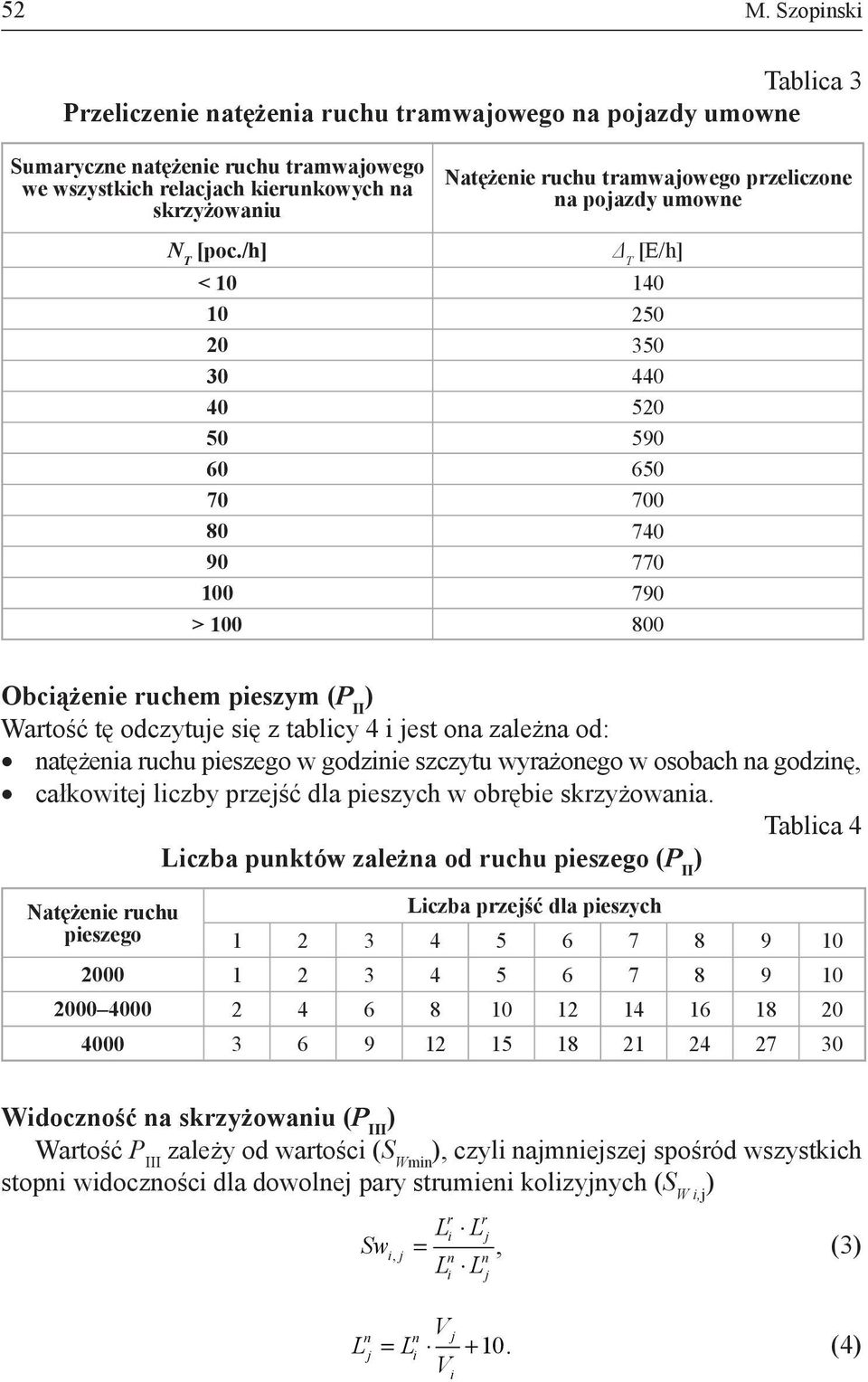 Wartość tę odczytuje się z tablicy 4 i jest ona zależna od: natężenia ruchu pieszego w godzinie szczytu wyrażonego w osobach na godzinę, całkowitej liczby przejść dla pieszych w obrębie skrzyżowania.