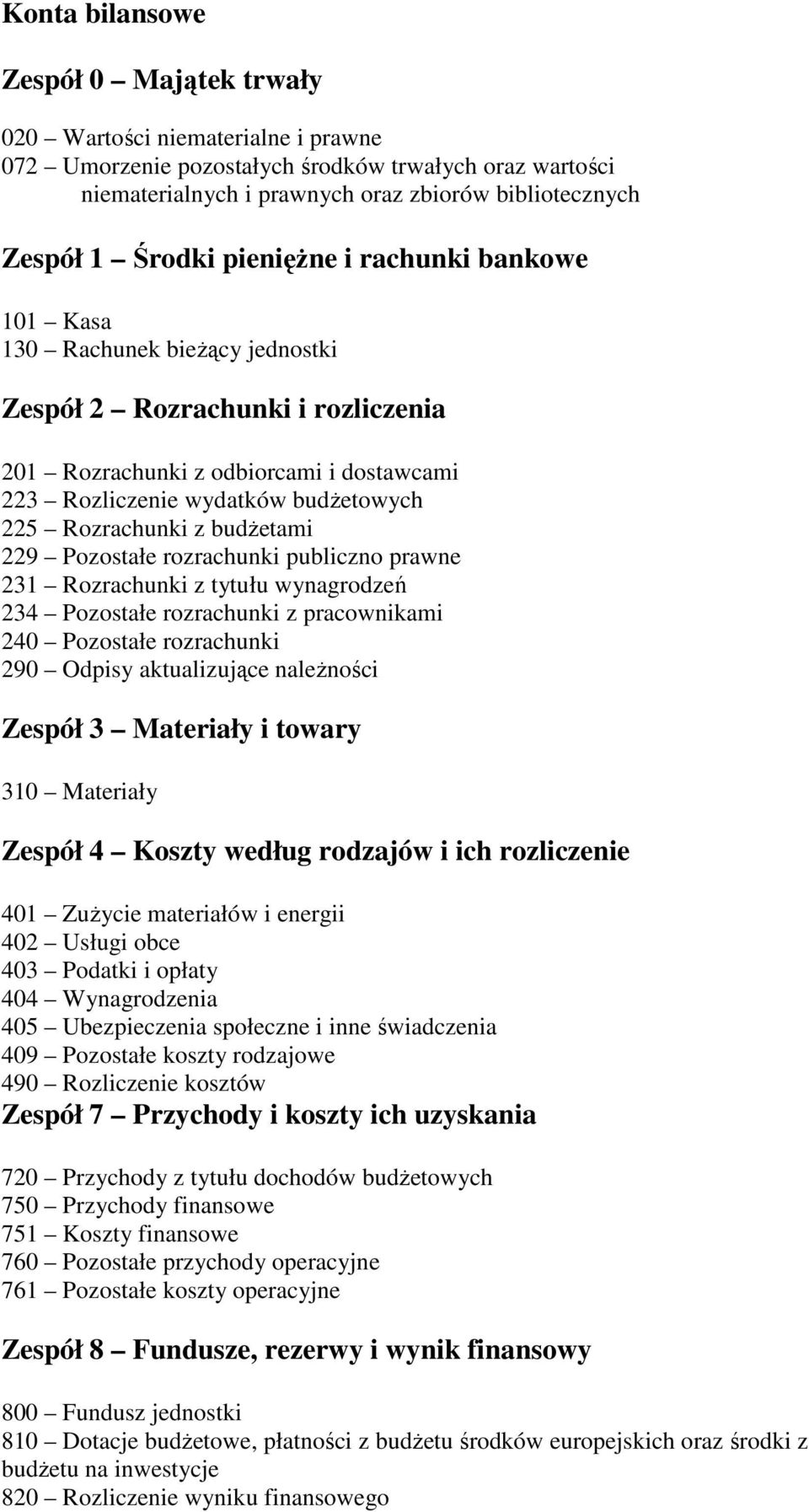 Rozrachunki z budżetami 229 Pozostałe rozrachunki publiczno prawne 231 Rozrachunki z tytułu wynagrodzeń 234 Pozostałe rozrachunki z pracownikami 240 Pozostałe rozrachunki 290 Odpisy aktualizujące