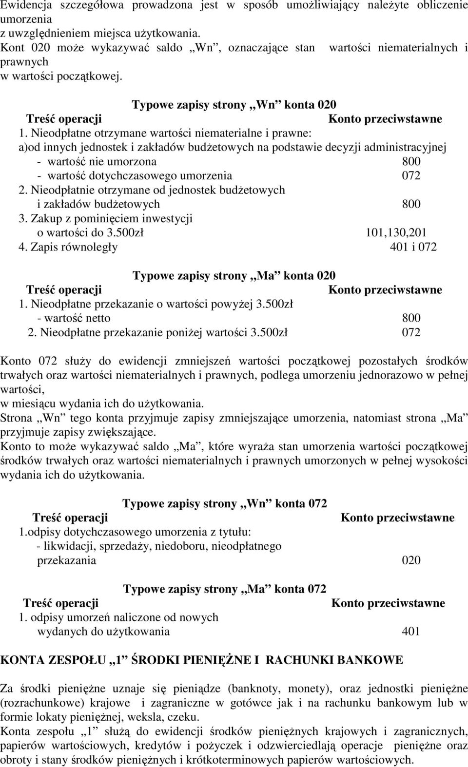 Nieodpłatne otrzymane wartości niematerialne i prawne: a)od innych jednostek i zakładów budżetowych na podstawie decyzji administracyjnej - wartość nie umorzona 800 - wartość dotychczasowego