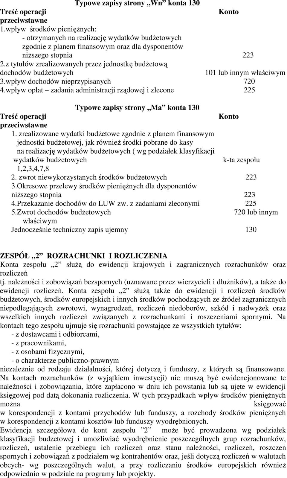 z tytułów zrealizowanych przez jednostkę budżetową dochodów budżetowych 101 lub innym właściwym 3.wpływ dochodów nieprzypisanych 720 4.