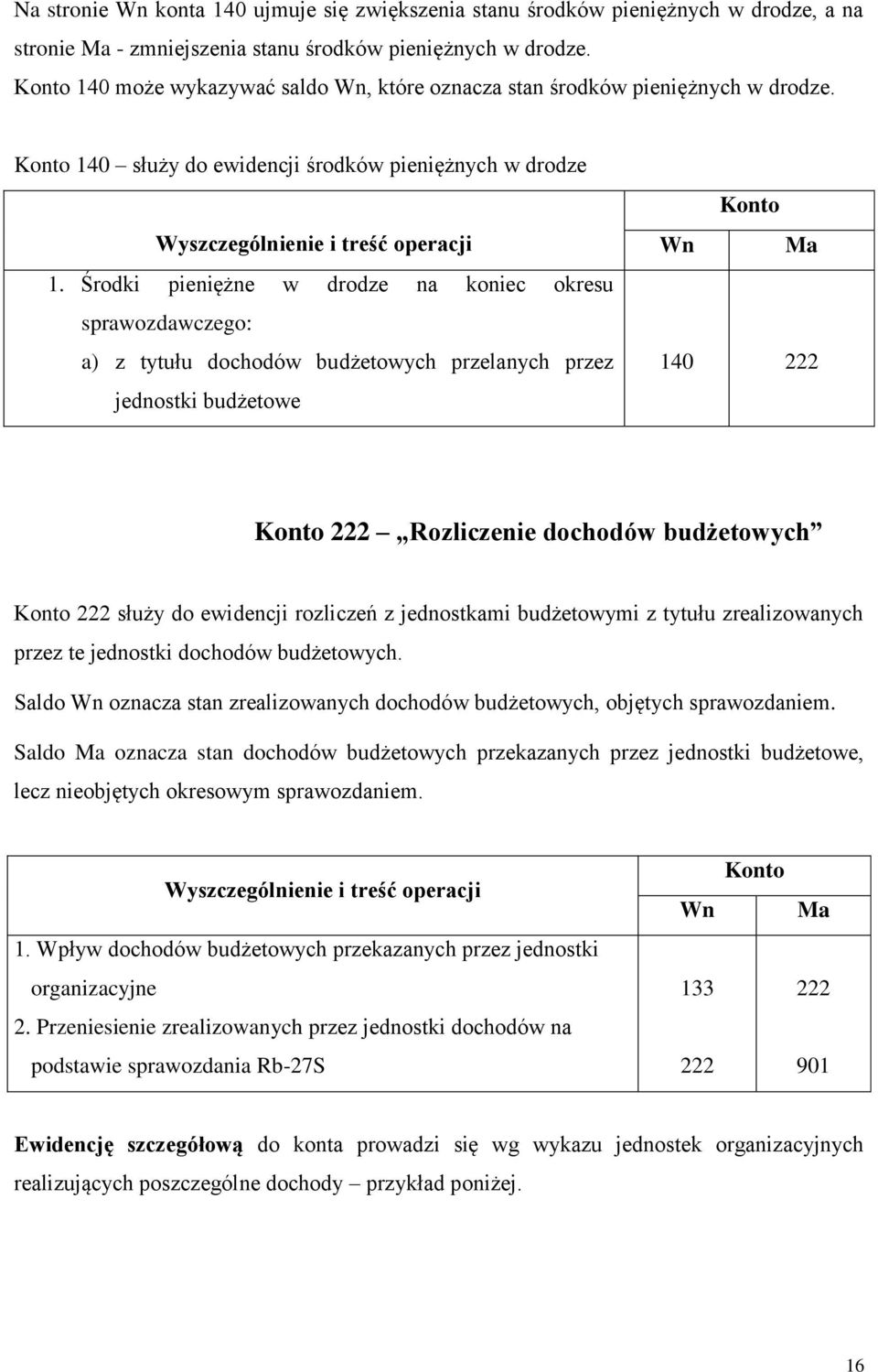 Środki pieniężne w drodze na koniec okresu sprawozdawczego: a) z tytułu dochodów budżetowych przelanych przez jednostki budżetowe 140 222 222 Rozliczenie dochodów budżetowych 222 służy do ewidencji