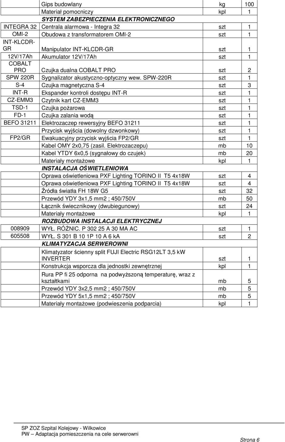 SPW-220R szt 1 S-4 Czujka magnetyczna S-4 szt 3 INT-R Ekspander kontroli dostępu INT-R szt 1 CZ-EMM3 Czytnik kart CZ-EMM3 szt 1 TSD-1 Czujka pożarowa szt 1 FD-1 Czujka zalania wodą szt 1 BEFO 31211