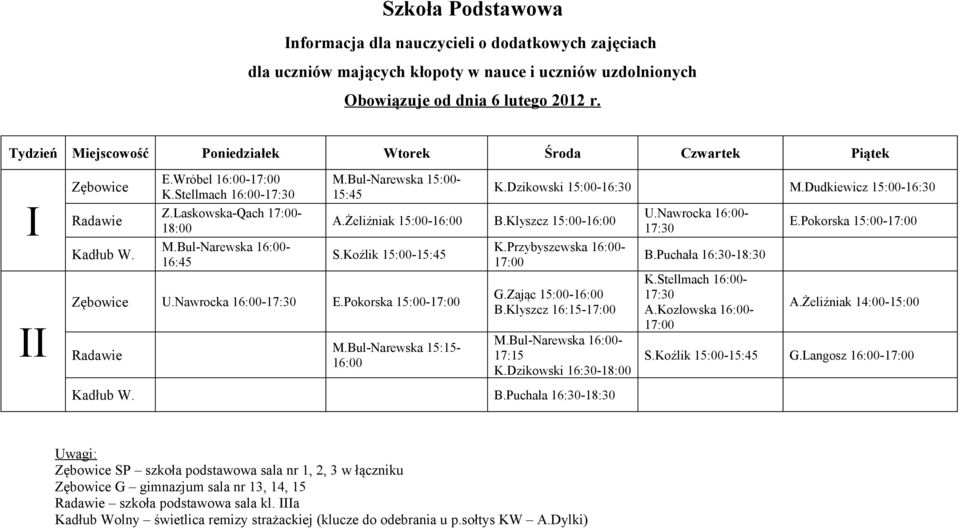 Dudkiewicz 15:00- K.Przybyszewska - G.Zając 15:00- B.Klyszcz 16:15- M.Bul-Narewska - 17:15 K.Dzikowski - U.Nawrocka - B.Puchała -18:30 K.Stellmach - A.Kozłowska - E.