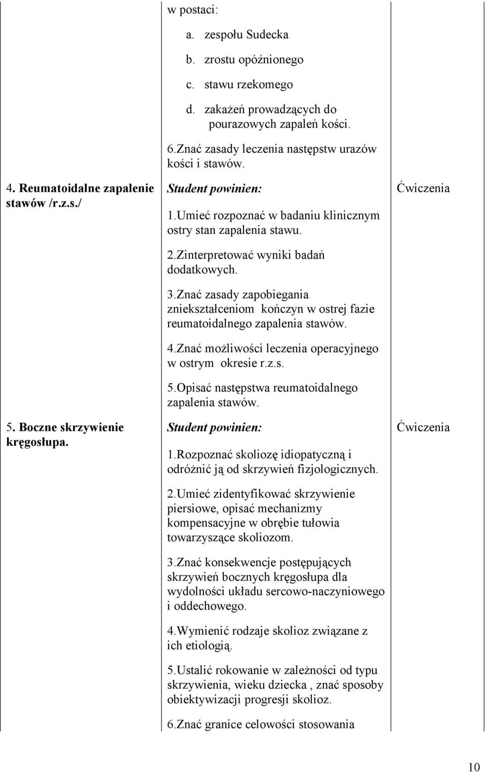 Zinterpretować wyniki badań dodatkowych. 3.Znać zasady zapobiegania zniekształceniom kończyn w ostrej fazie reumatoidalnego zapalenia stawów. 4.