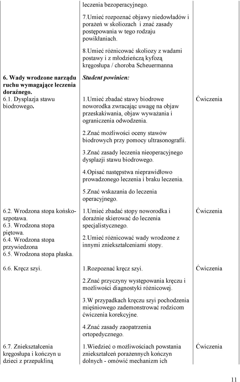 Umieć różnicować skoliozy z wadami postawy i z młodzieńczą kyfozą kręgosłupa / choroba Scheuermanna 1.