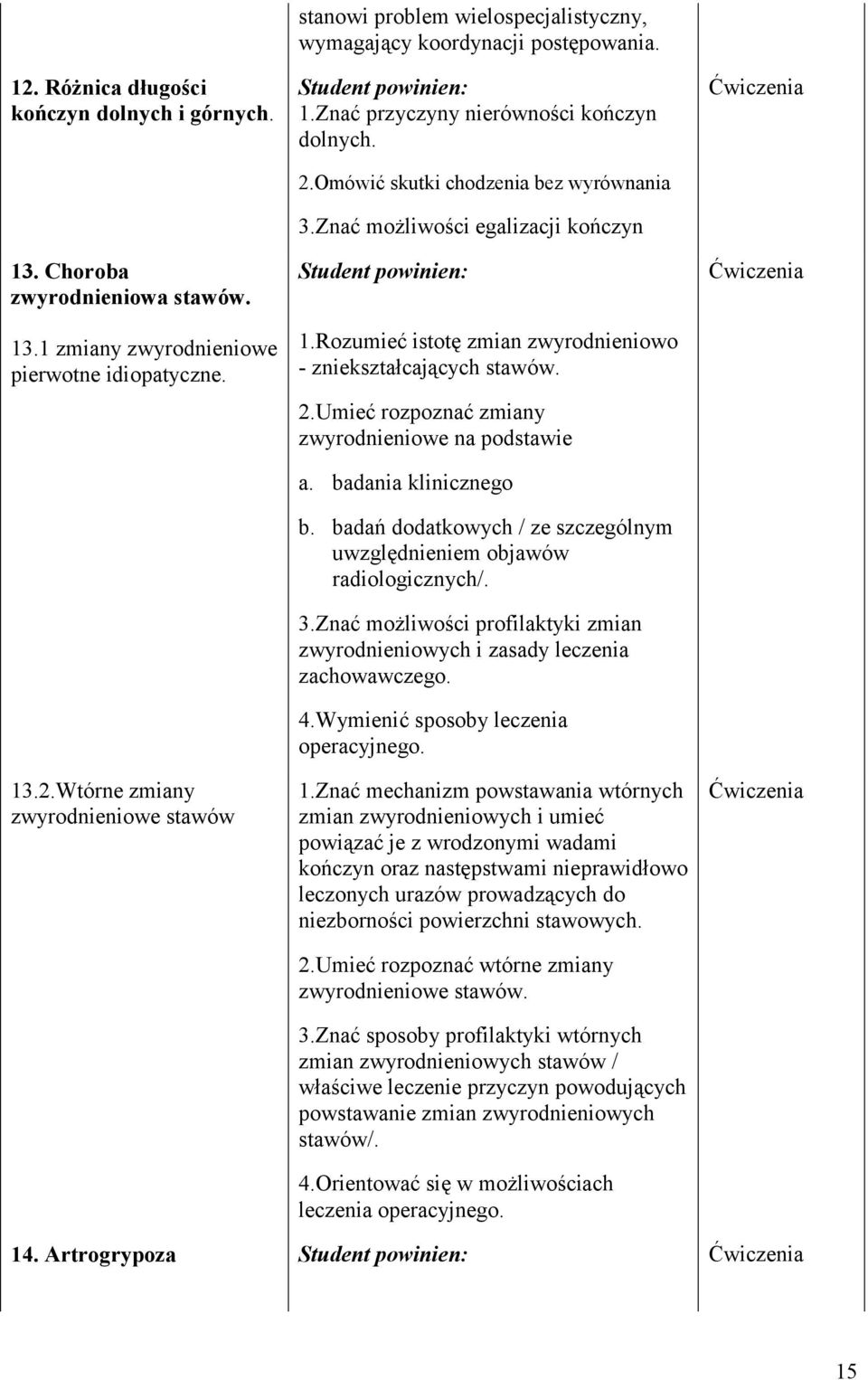 badania klinicznego b. badań dodatkowych / ze szczególnym uwzględnieniem objawów radiologicznych/. 3.Znać możliwości profilaktyki zmian zwyrodnieniowych i zasady leczenia zachowawczego. 4.