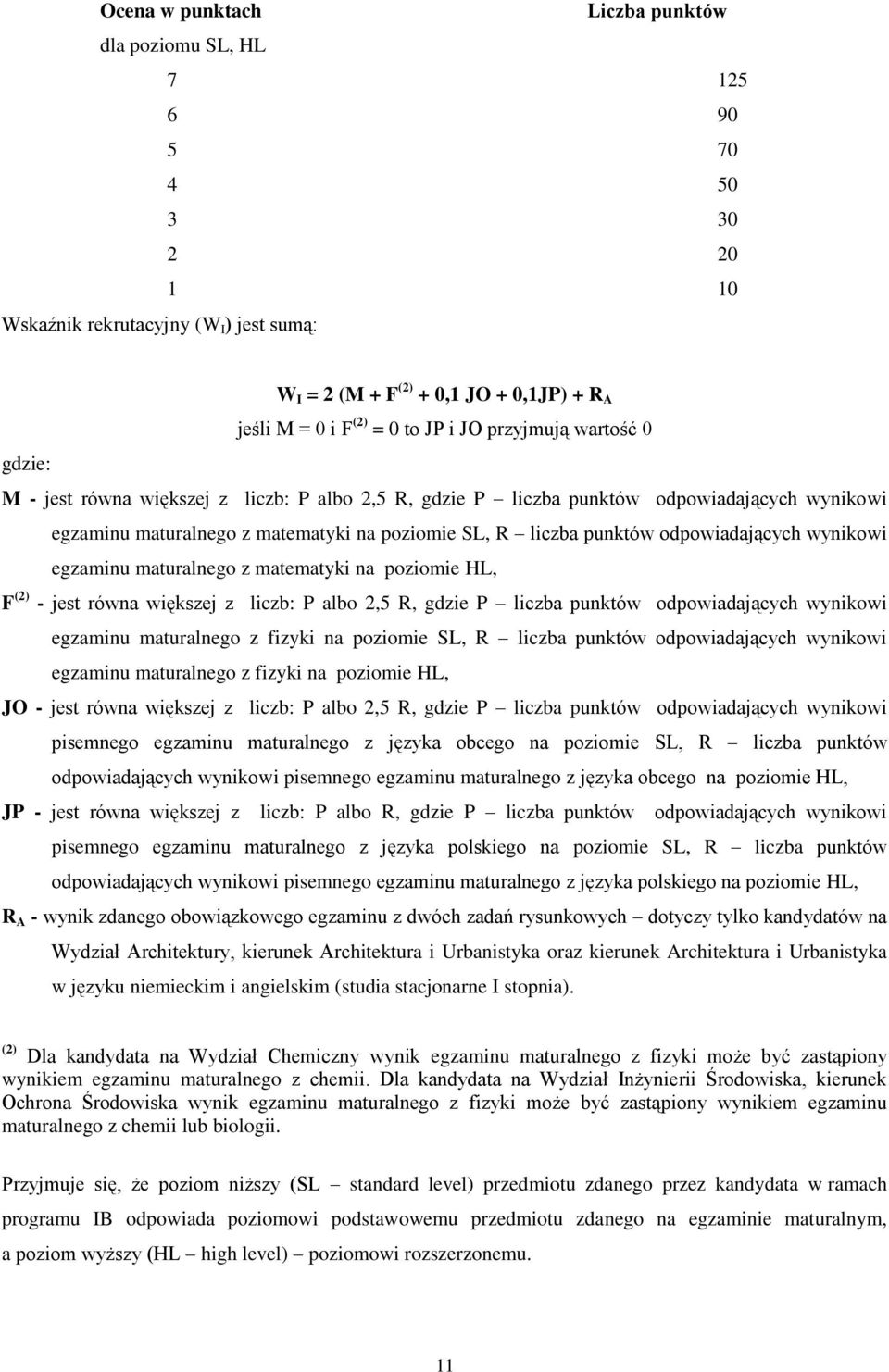 odpowiadających wynikowi egzaminu maturalnego z matematyki na poziomie HL, F (2) - jest równa większej z liczb: P albo 2,5 R, gdzie P liczba punktów odpowiadających wynikowi egzaminu maturalnego z