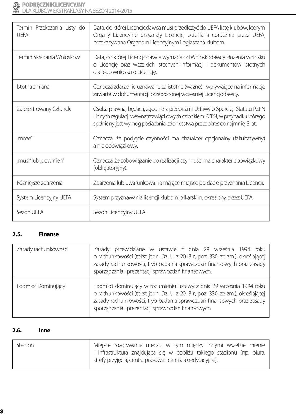 Data, do której Licencjodawca wymaga od Wnioskodawcy złożenia wniosku o Licencję oraz wszelkich istotnych informacji i dokumentów istotnych dla jego wniosku o Licencję.