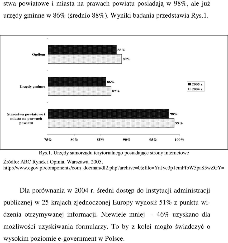 0% Rys.1. Urzędy samorządu terytorialnego posiadające strony internetowe Źródło: ARC Rynek i Opinia, Warszawa, 2005, http://www.egov.pl/components/com_docman/dl2.php?