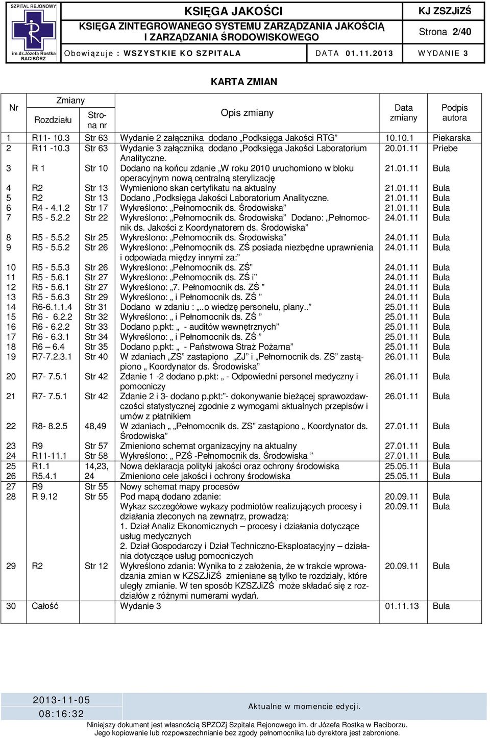 11 Priebe 3 R 1 Str 10 Dodano na ko cu zdanie W roku 2010 uruchomiono w bloku operacyjnym now centraln sterylizacj 21.01.11 4 5 6 7 R2 R2 R4-4.1.2 R5-5.2.2 Str 13 Str 13 Str 17 Str 22 Wymieniono skan certyfikatu na aktualny Dodano Podksi ga Jako ci Laboratorium Analityczne.