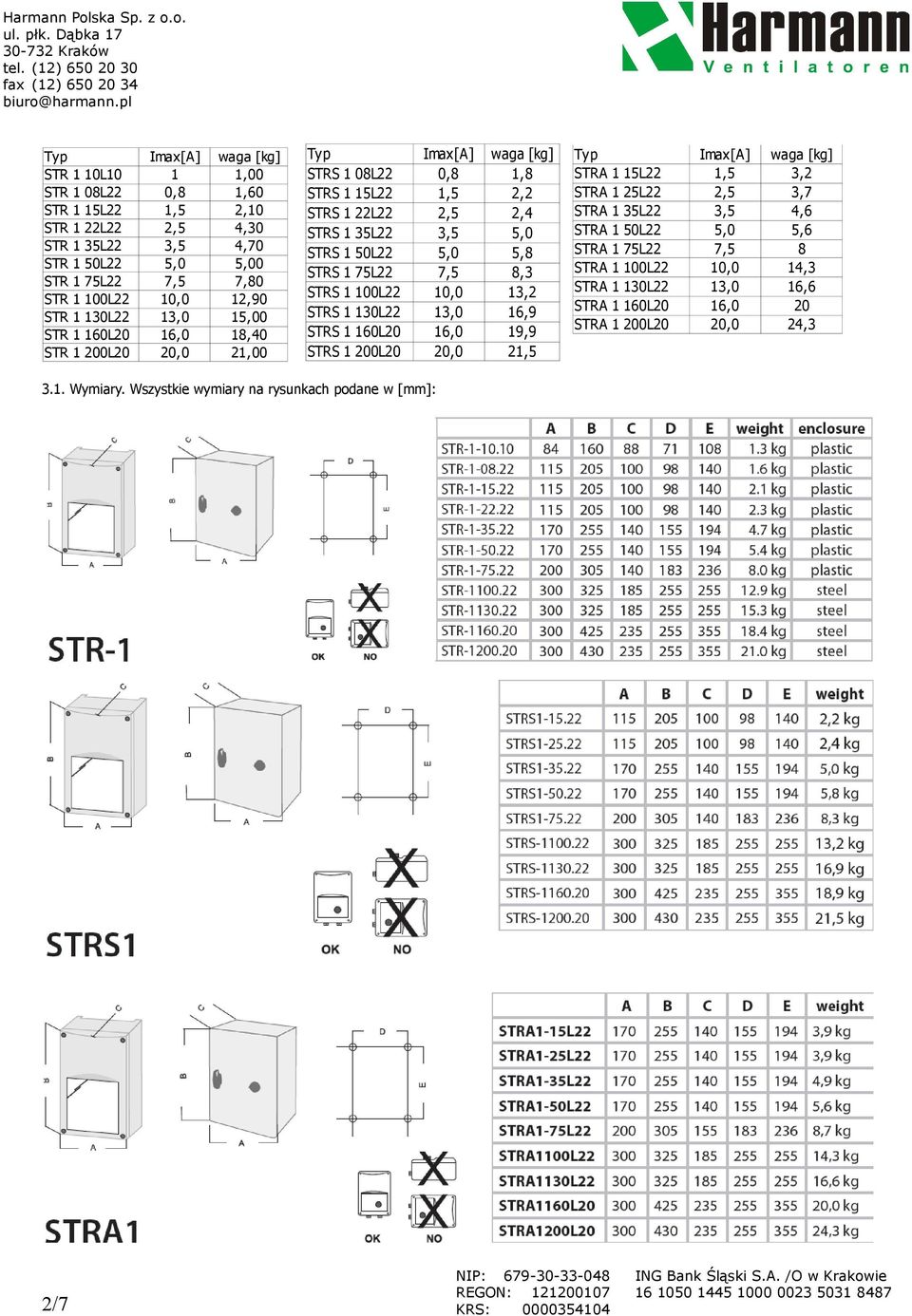 1 75L22 7,5 8,3 STRS 1 100L22 10,0 13,2 STRS 1 130L22 13,0 16,9 STRS 1 160L20 16,0 19,9 STRS 1 200L20 20,0 21,5 Typ Imax[A] waga [kg] STRA 1 15L22 1,5 3,2 STRA 1 25L22 2,5 3,7 STRA 1 35L22 3,5 4,6