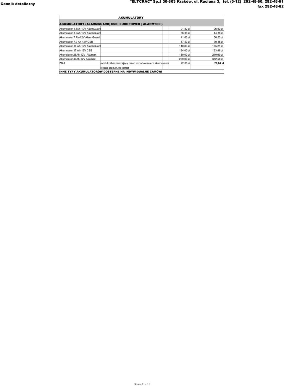 2 Ah-12V CSB 57,50 zł 70,15 zł Akumulator 18 Ah-12V AlarmGuard 110,83 zł 135,21 zł Akumulator 17 Ah-12V CSB 134,00 zł 163,48 zł Akumulator 26Ah-12V Akumax