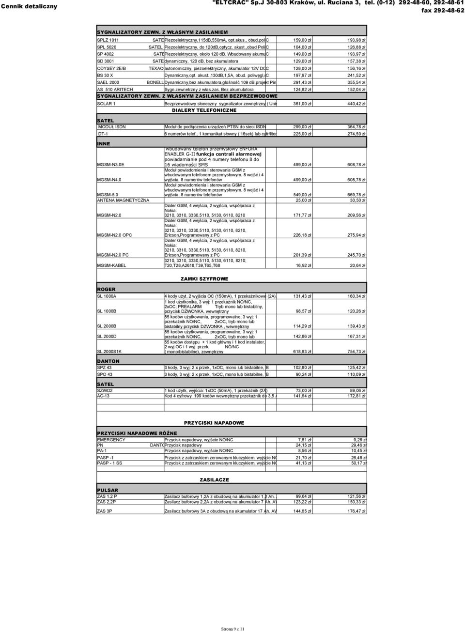 Wbudowany akumulator C 149,00 zł 193,97 zł SD 3001 dynamiczny, 120 db, bez akumulatora 129,00 zł 157,38 zł ODYSEY 2E/B TEXACOM autonomiczny, piezoelektryczny, akumulator 12V DC, C474mA 128,00 zł