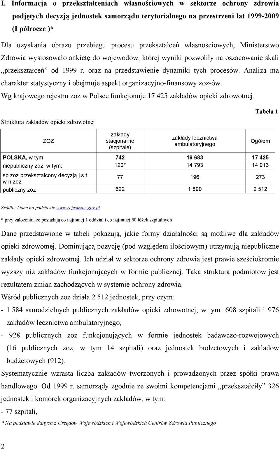 oraz na przedstawienie dynamiki tych procesów. Analiza ma charakter statystyczny i obejmuje aspekt organizacyjno-finansowy zoz-ów.