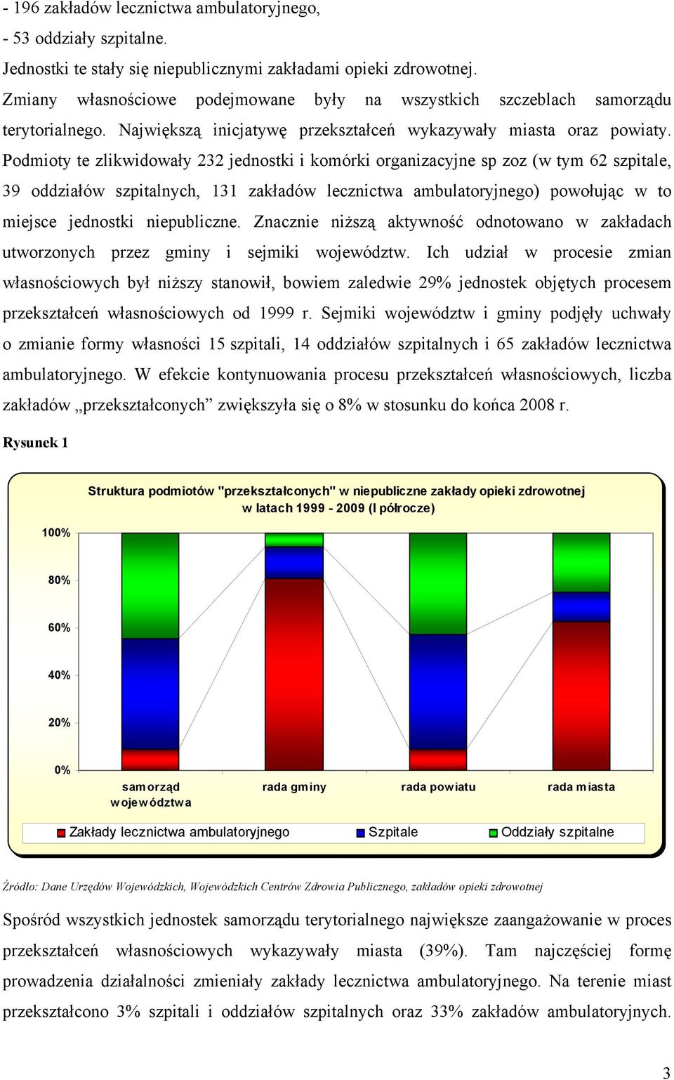 Podmioty te zlikwidowały 232 jednostki i komórki organizacyjne sp zoz (w tym 62 szpitale, 39 oddziałów szpitalnych, 131 zakładów lecznictwa ambulatoryjnego) powołując w to miejsce jednostki