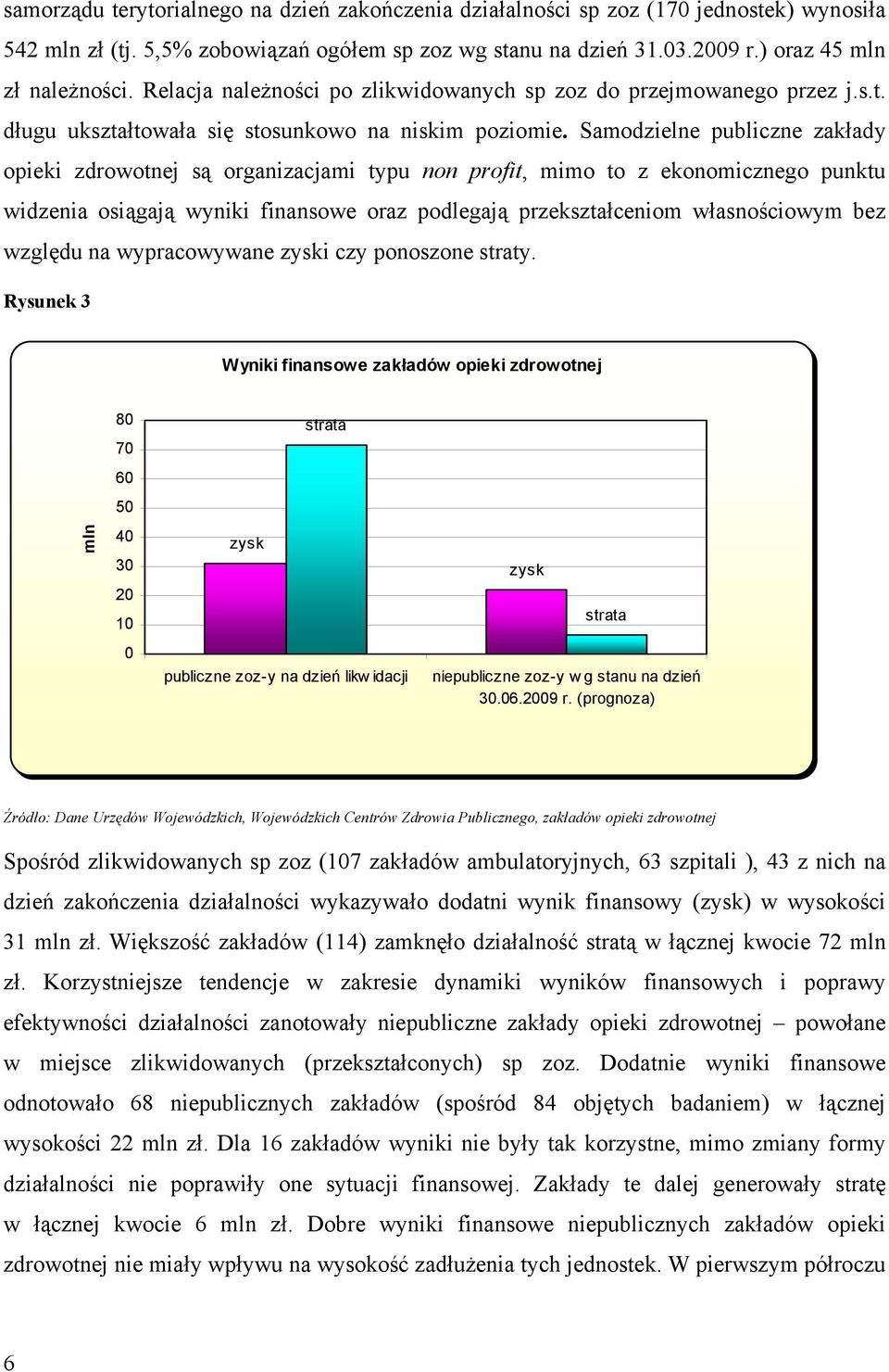 Samodzielne publiczne zakłady opieki zdrowotnej są organizacjami typu non profit, mimo to z ekonomicznego punktu widzenia osiągają wyniki finansowe oraz podlegają przekształceniom własnościowym bez