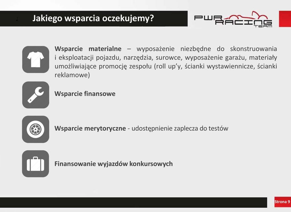 narzędzia, surowce, wyposażenie garażu, materiały umożliwiające promocję zespołu (roll up