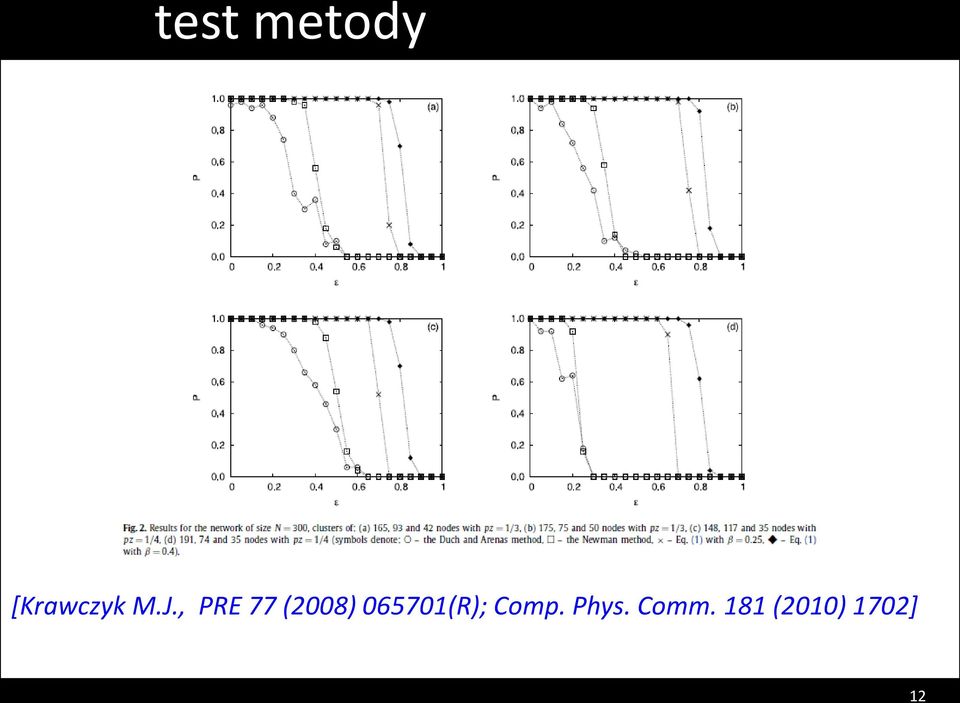 065701(R); Comp. Phys.