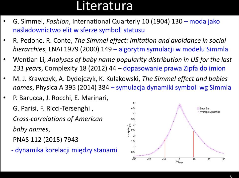 distribution in US for the last 131 years, Complexity 18 (2012) 44 dopasowanie prawa Zipfa do imion M. J. Krawczyk, A. Dydejczyk, K.