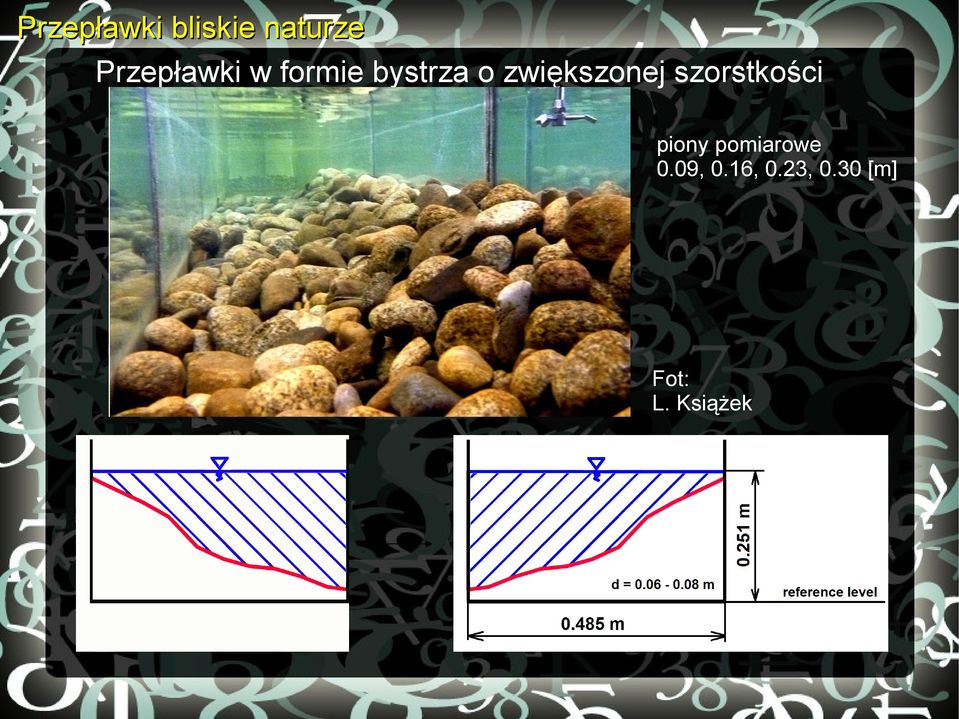 zwiększonej szorstkości piony