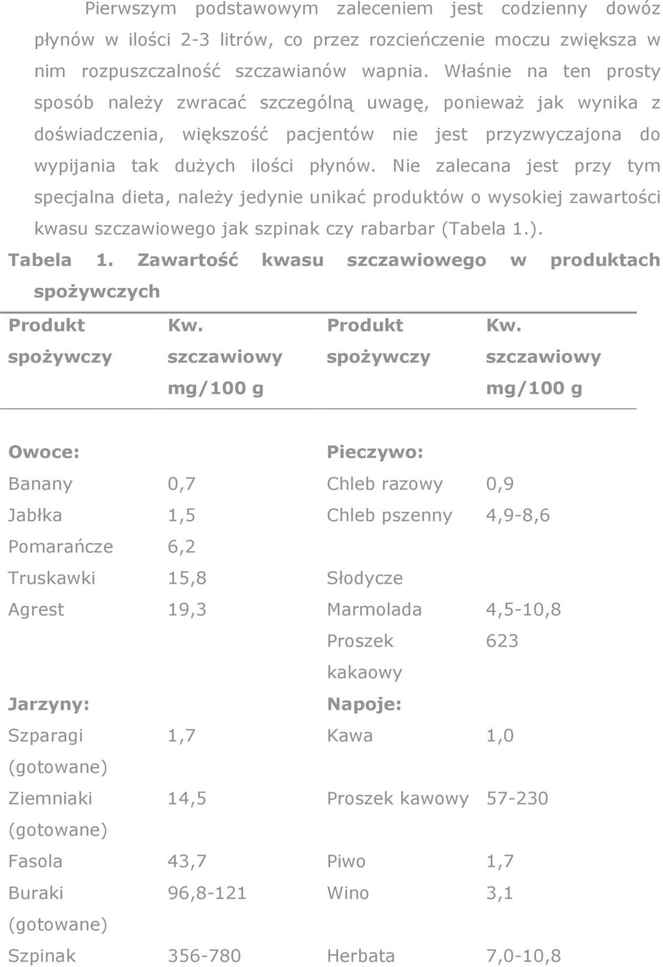 Nie zalecana jest przy tym specjalna dieta, naleŝy jedynie unikać produktów o wysokiej zawartości kwasu szczawiowego jak szpinak czy rabarbar (Tabela 1.). Tabela 1.