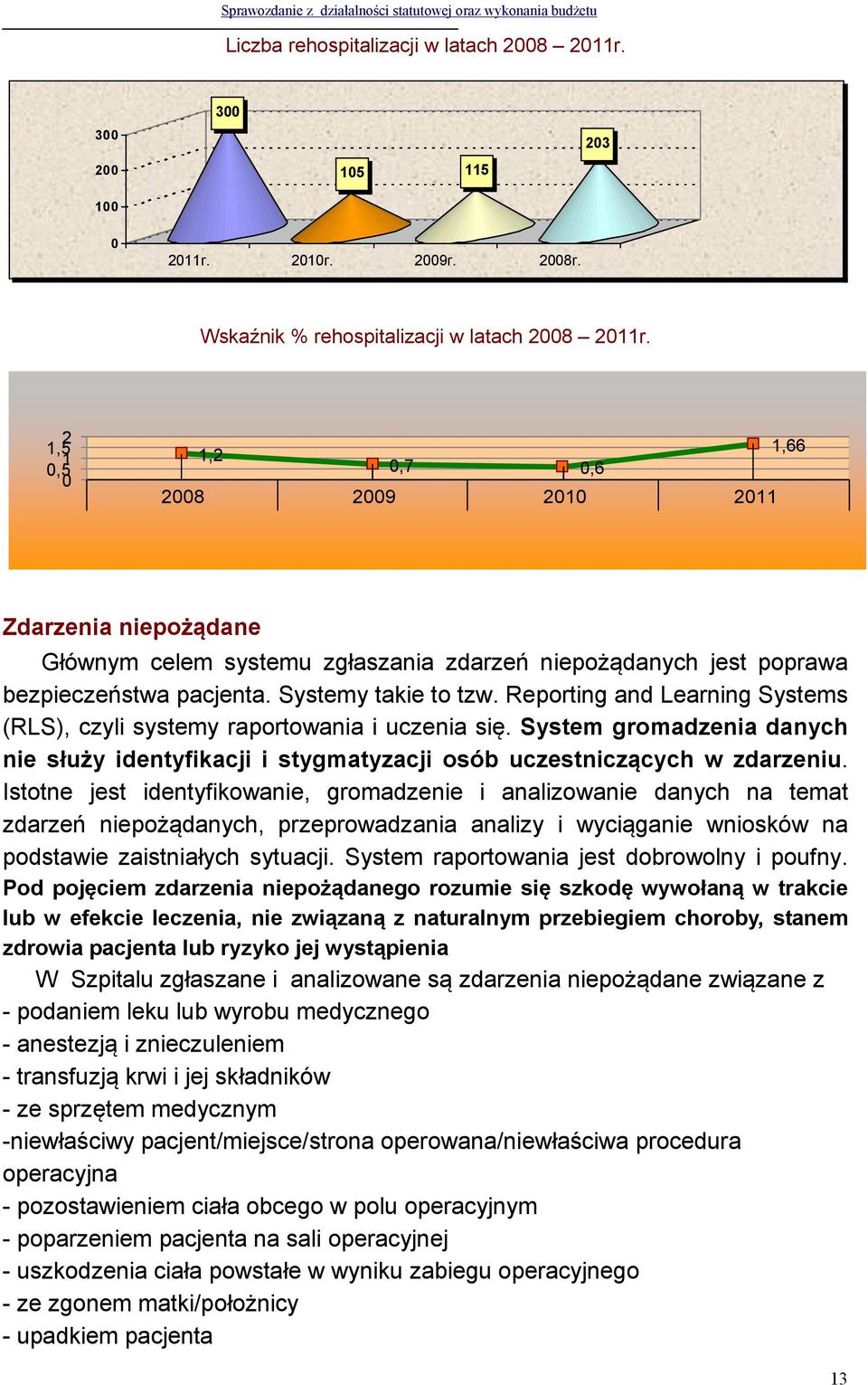 Reporting and Learning Systems (RLS), czyli systemy raportowania i uczenia się. System gromadzenia danych nie służy identyfikacji i stygmatyzacji osób uczestniczących w zdarzeniu.