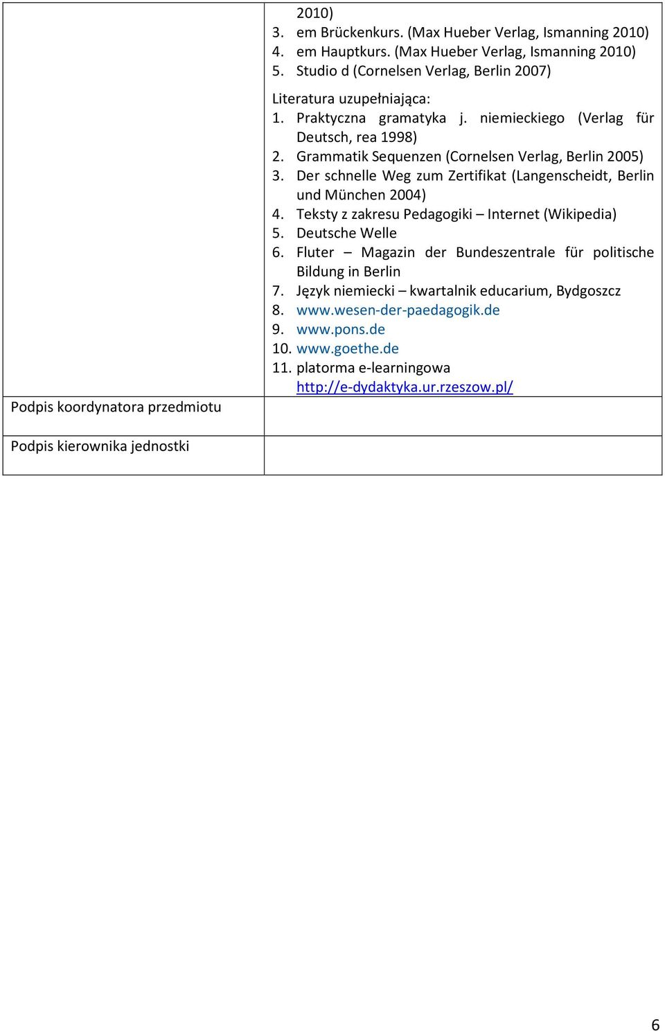 Grammatik Sequenzen (Cornelsen Verlag, Berlin 2005) 3. Der schnelle Weg zum Zertifikat (Langenscheidt, Berlin und München 2004) 4. Teksty z zakresu Pedagogiki Internet (Wikipedia) 5.