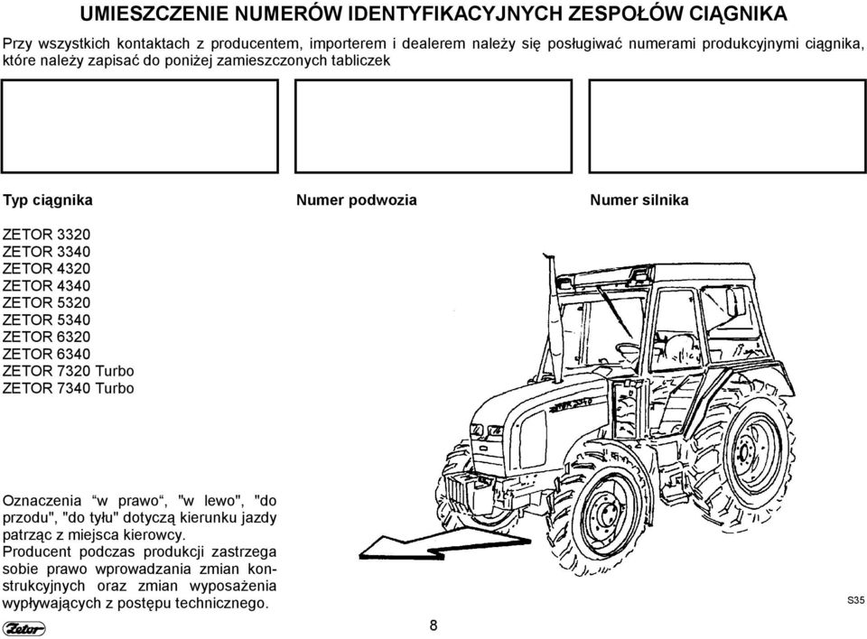 ZETOR 6320 ZETOR 6340 ZETOR 7320 Turbo ZETOR 7340 Turbo Numer podwozia Numer silnika Oznaczenia w prawo, "w lewo", "do przodu", "do tyłu" dotyczą kierunku jazdy